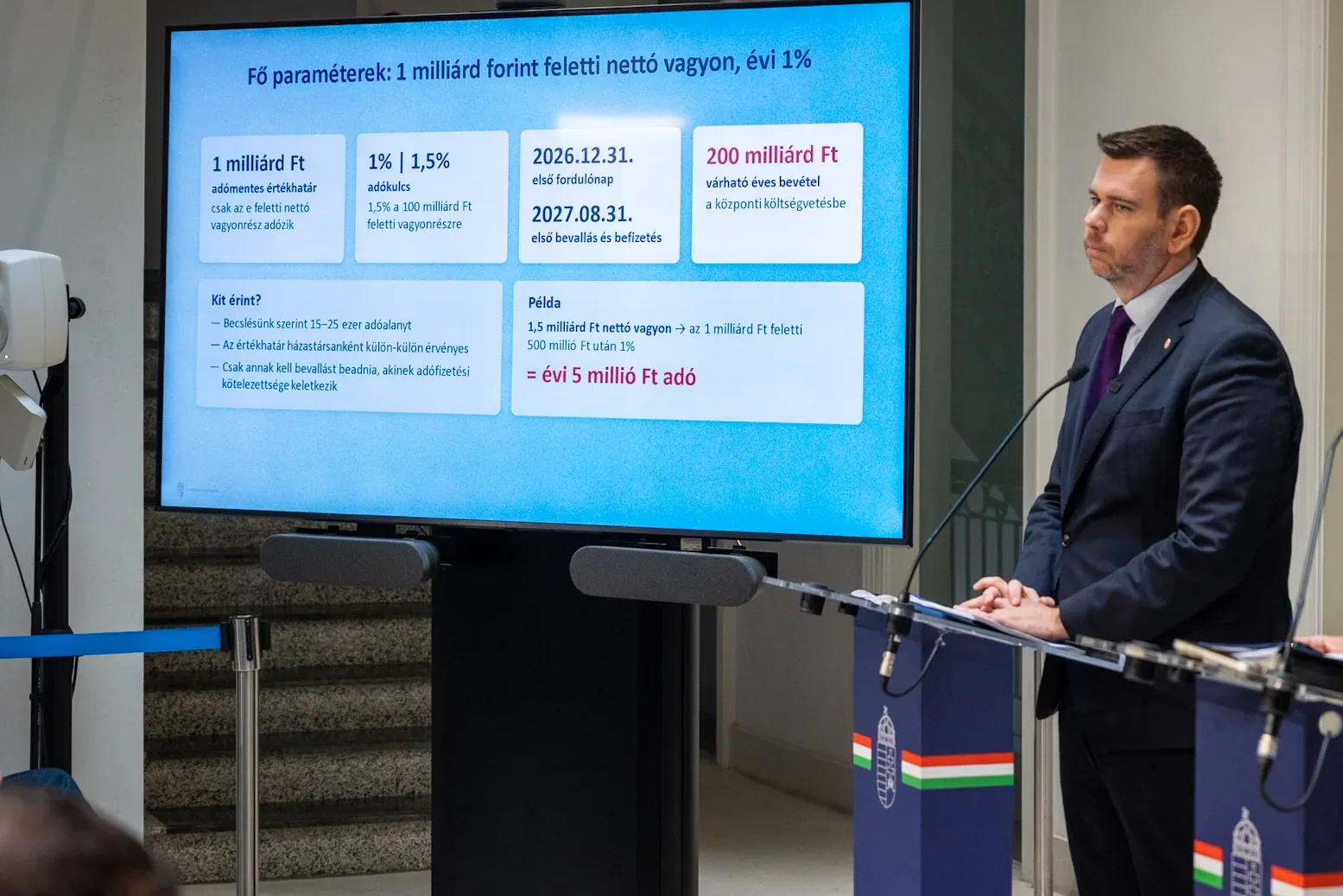 Vitézy Dávid: Érdemi fordulat jön a közlekedési infrastruktúra finanszírozásában + Videó